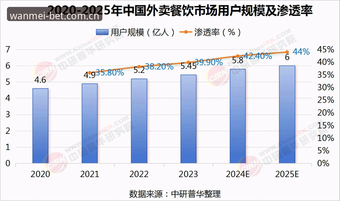 完美体育一键直达 完美体育官网入口实用指南:一键直达与行业趋势分析