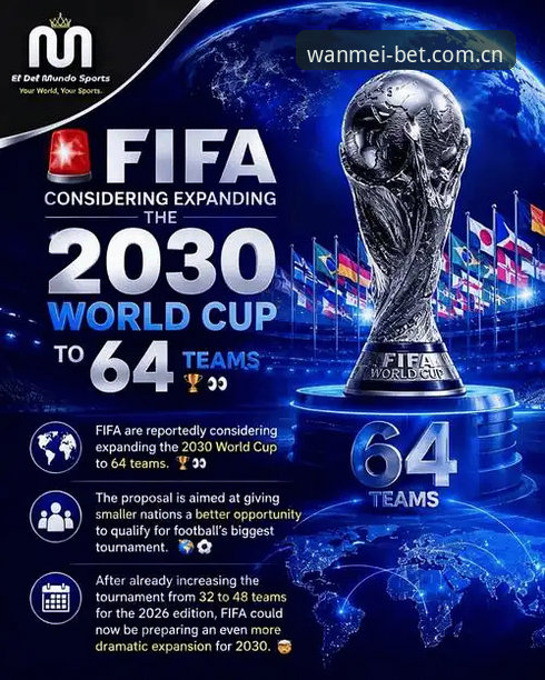 完美体育本土化服务 2030世界杯扩军66队全新指南:中国男足重返舞台的契机与完美体育本土化服务体验
