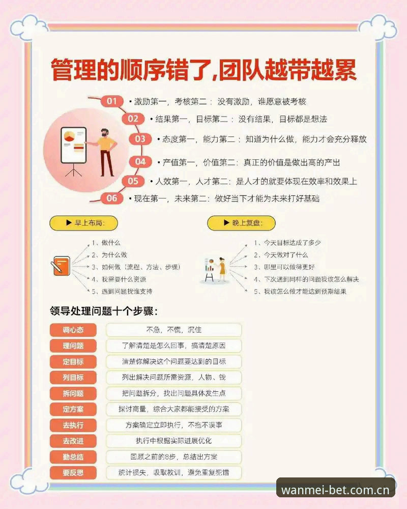 完美体育手机版 从马赛更衣室斗殴看管理层决策:完美体育用户必备的团队管理实用指南